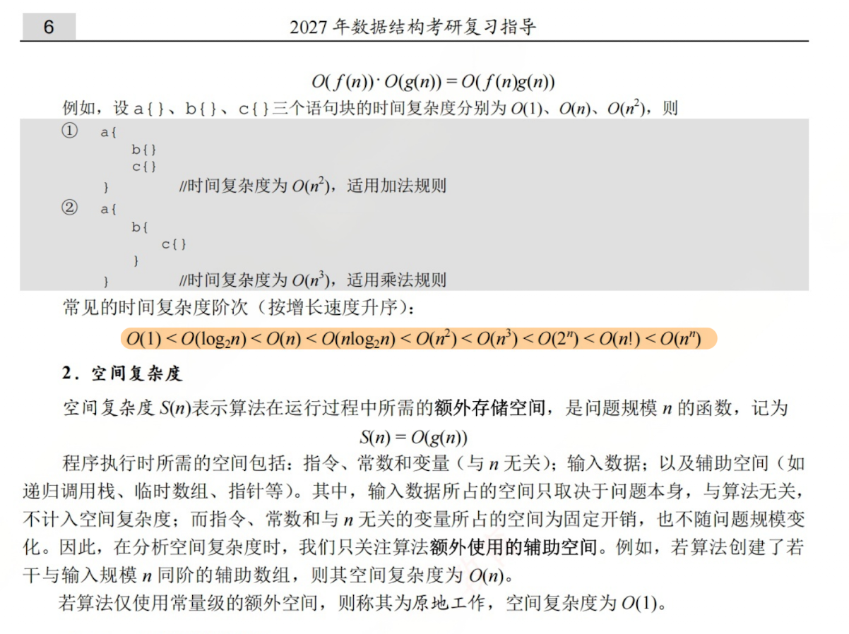 算法效率的度量:空间复杂度